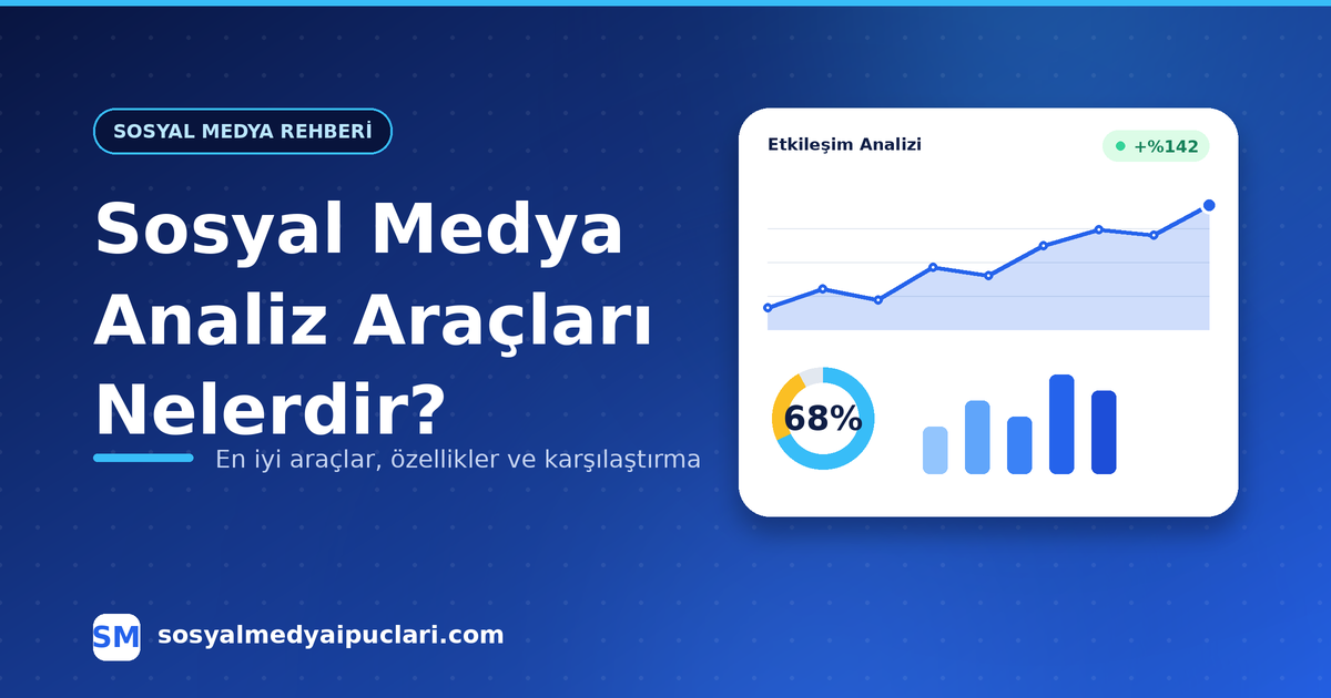 Sosyal medya analiz araçları karşılaştırma ekranı