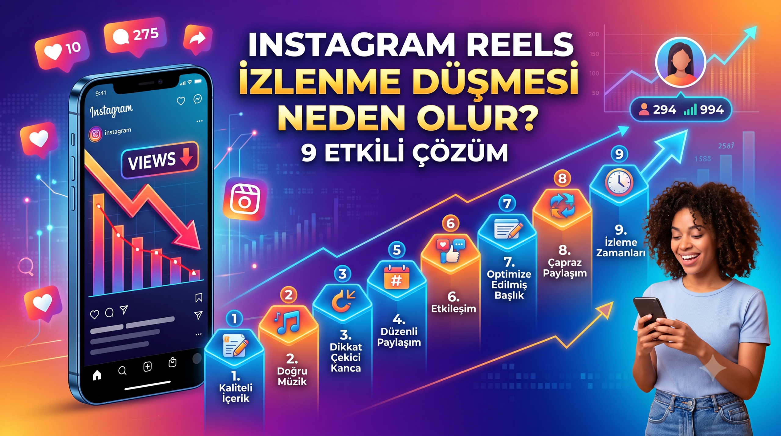 Instagram Reels izlenme düşmesi neden olur? Algoritma, etkileşim, içerik kalitesi ve paylaşım hatalarına göre 9 etkili çözümü öğrenin.