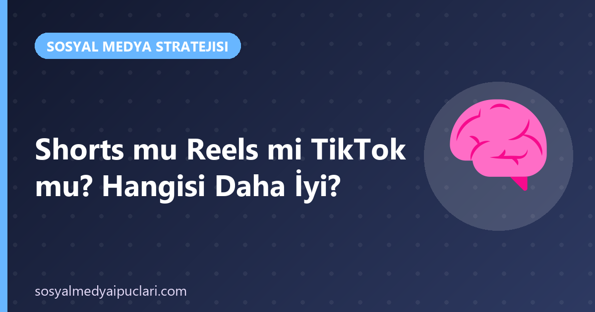Shorts mu Reels mi TikTok mu