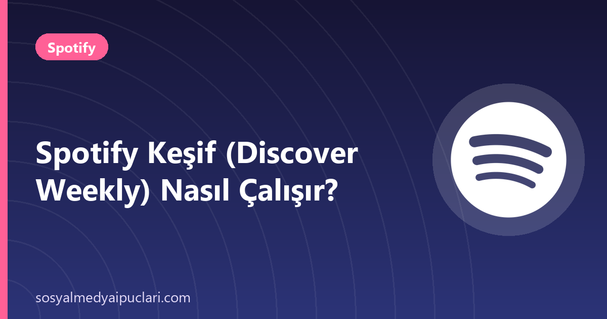 Spotify keşif