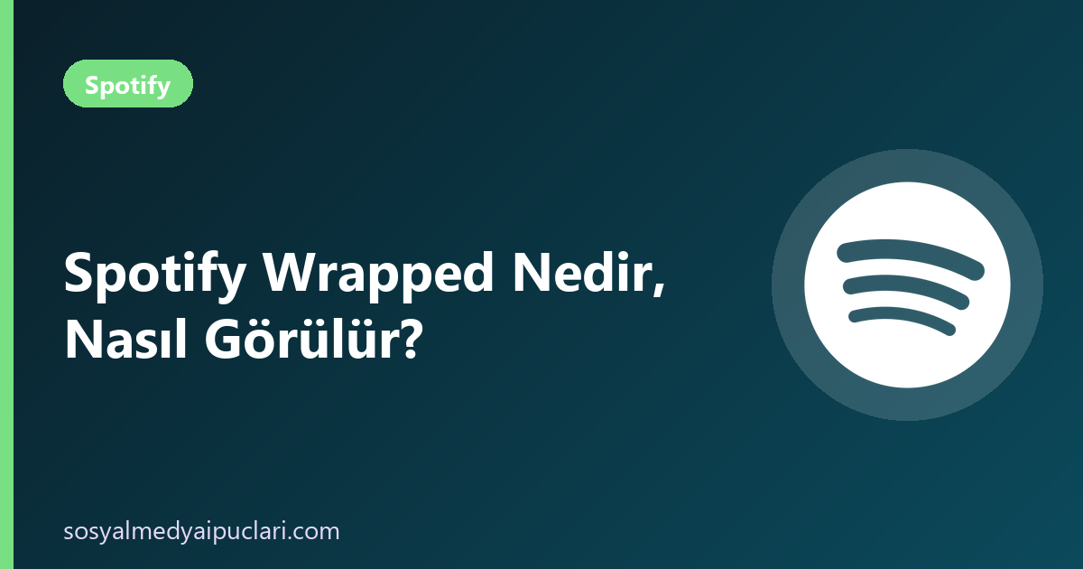 Spotify Wrapped