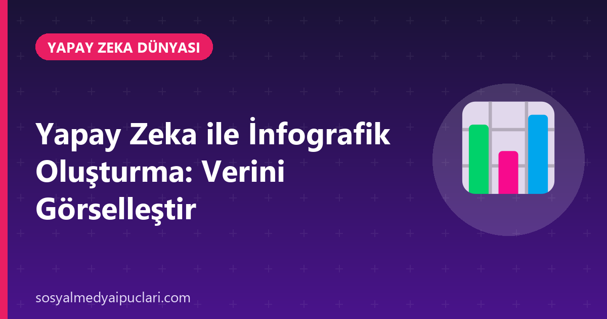 yapay zeka ile infografik